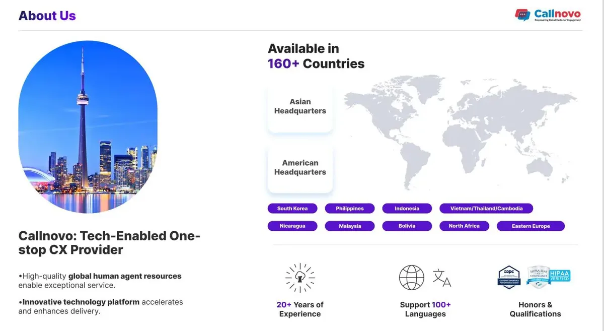 Callnovo global call center contact network available in 160+ countries with multilingual CX services and tech-enabled solutions.