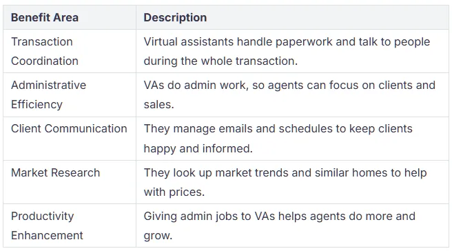 Mandarin & English bilingual virtual assistant