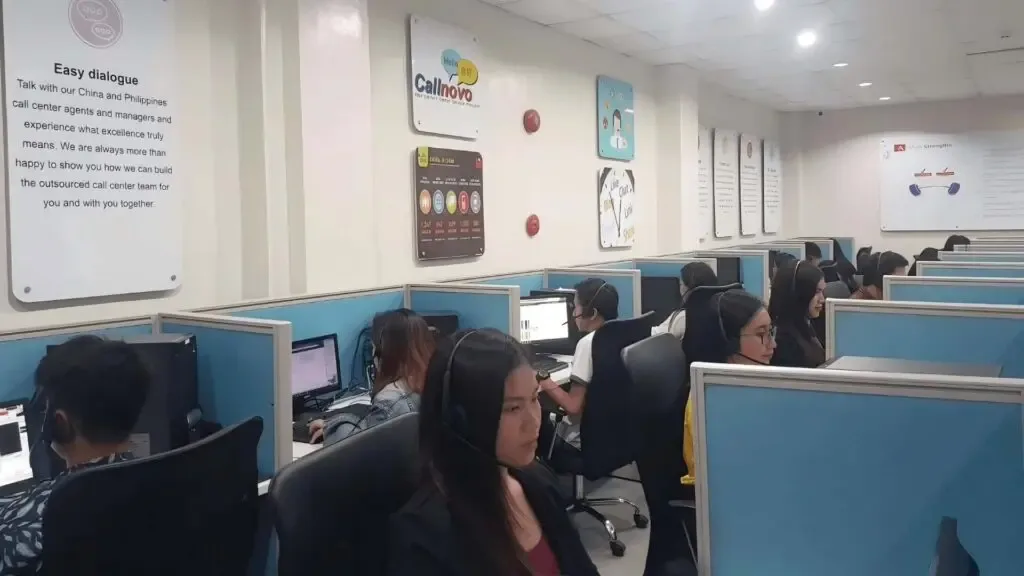 After-Sales Customer Service Outsourcing