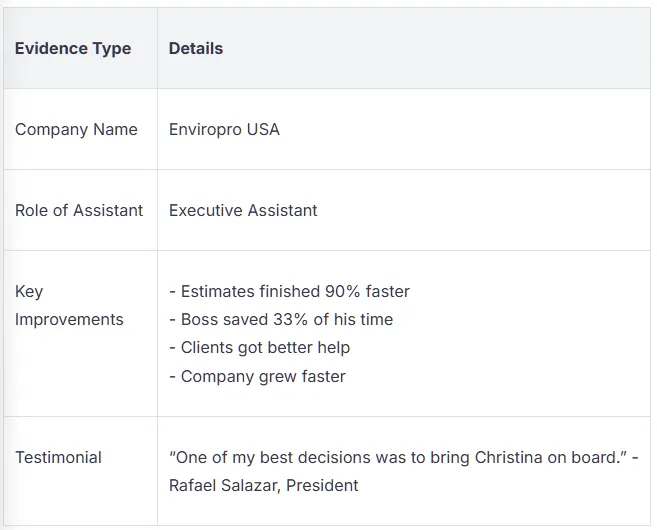 construction virtual assistant