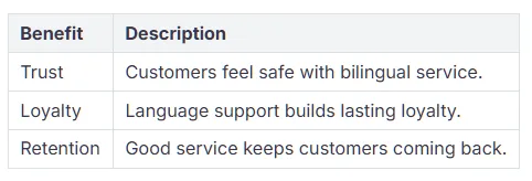 customer service