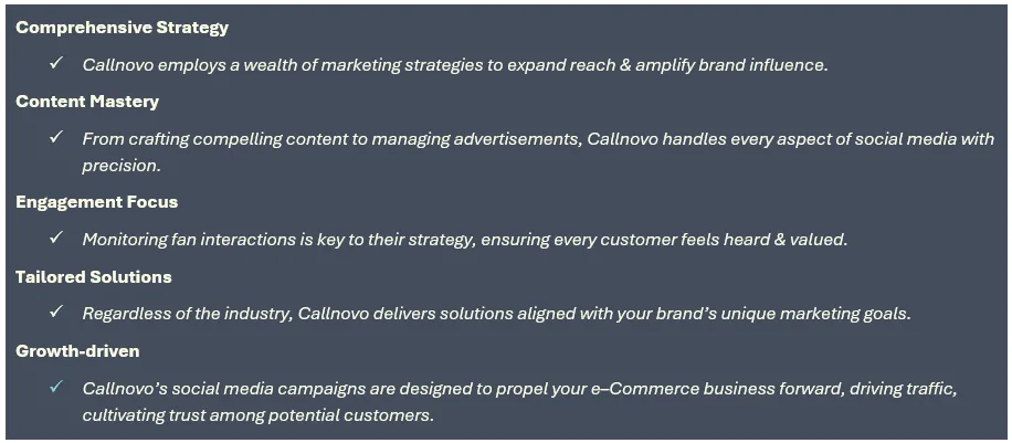 (1) Comprehensive Strategy: Callnovo employs a wealth of marketing strategies to expand reach & amplify brand influence, (2) Content Mastery: From crafting compelling content to managing advertisements, Callnovo handles every aspect of social media with precision, (3) Engagement Focus: Monitoring fan interactions is key to their strategy, ensuring every customer feels heard & valued, (4) Tailored Solutions: Regardless of the industry, Callnovo delivers solutions aligned with your brand’s unique marketing goals, and (5) Growth-driven: Callnovo’s social media campaigns are designed to propel your e–Commerce business forward, driving traffic, cultivating trust among potential customers.
