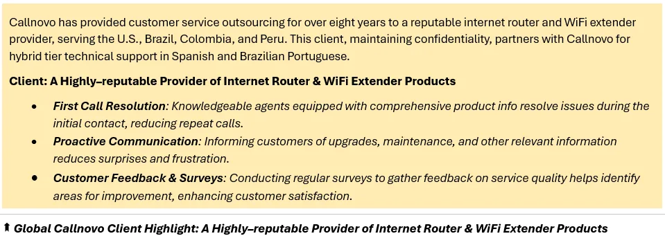 Global Callnovo Client Highlight: A Highly–reputable Provider of Internet Router & WiFi Extender Products