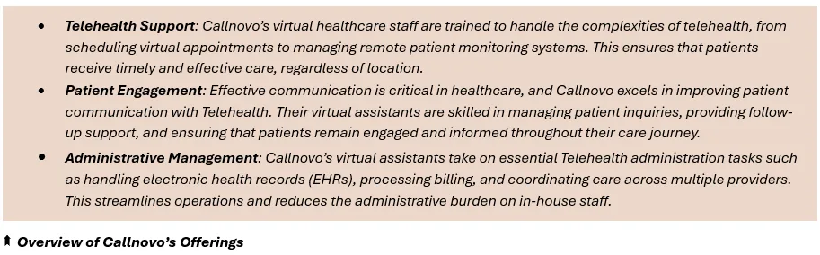 Overview of Callnovo’s Offerings - (1) Telehealth Support: Callnovo’s virtual healthcare staff are trained to handle the complexities of telehealth, from scheduling virtual appointments to managing remote patient monitoring systems. This ensures that patients receive timely and effective care, regardless of location,(2) Patient Engagement: Effective communication is critical in healthcare, and Callnovo excels in improving patient communication with Telehealth. Their virtual assistants are skilled in managing patient inquiries, providing follow-up support, and ensuring that patients remain engaged and informed throughout their care journey, (3) Administrative Management: Callnovo’s virtual assistants take on essential Telehealth administration tasks such as handling electronic health records (EHRs), processing billing, and coordinating care across multiple providers. This streamlines operations and reduces the administrative burden on in-house staff.