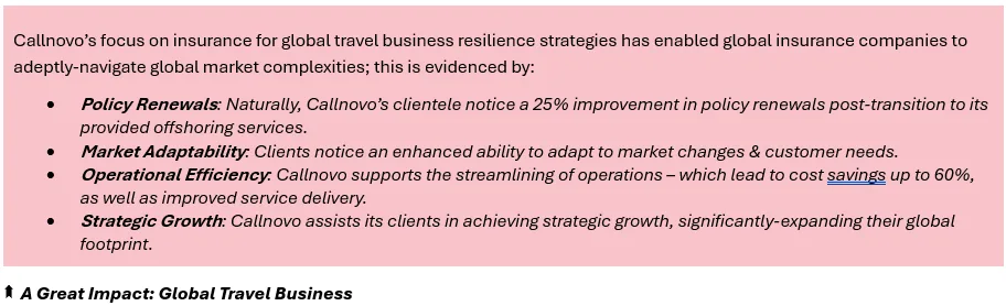 A Great Impact: Global Travel Business
