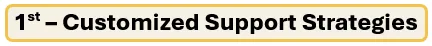 1st – Customized Support Strategies