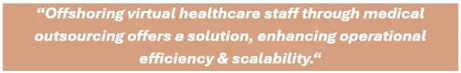Offshoring virtual healthcare staff through medical outsourcing offers a solution, enhancing operational efficiency & scalability.