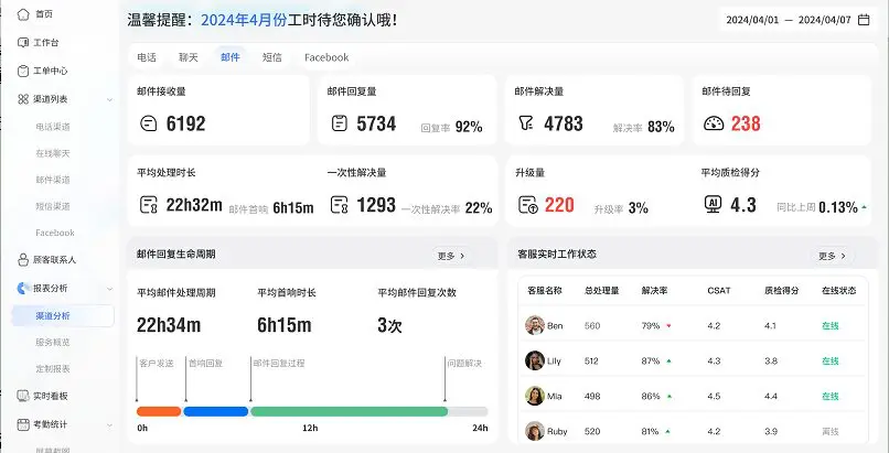 Hero Dash 海外客服服务系统界面