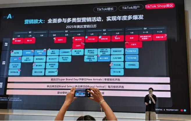 跨境电商营销活动
