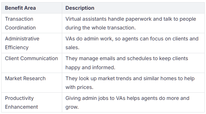 Mandarin & English bilingual virtual assistant