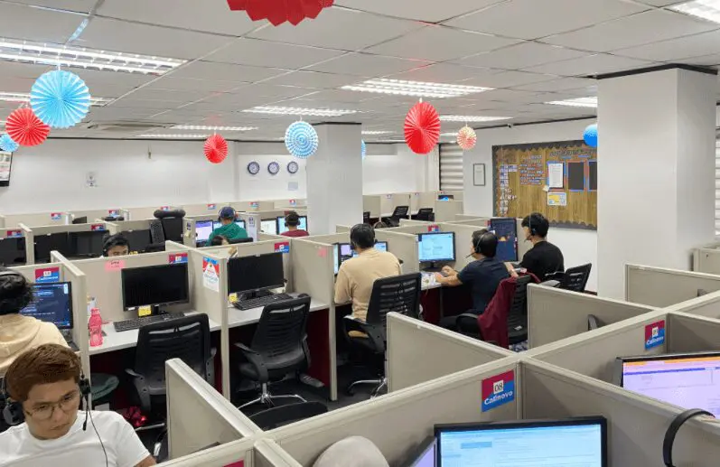 Callnovo 24/7 Call Answering Team