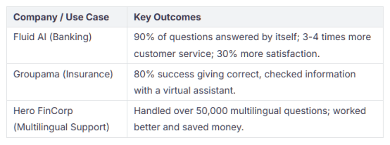 Mandarin & English&Cantonese trilingual virtual assistant