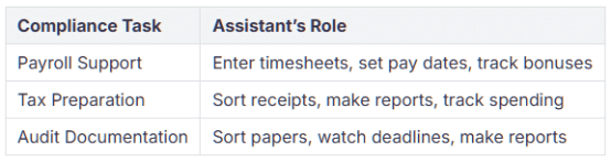 financial virtual assistant