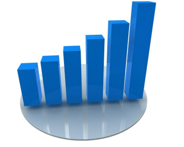 financial virtual assistant
