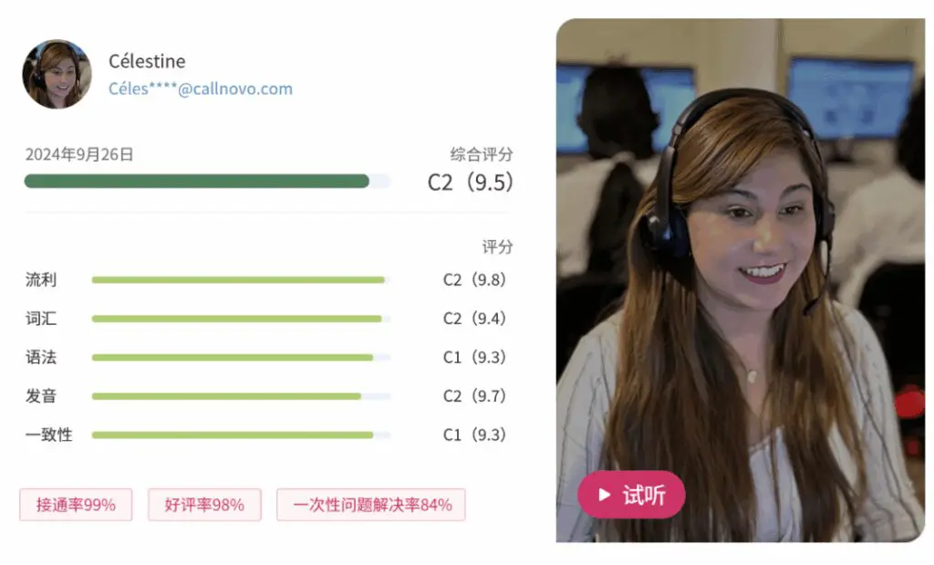 Callnovo专业英语电话客服