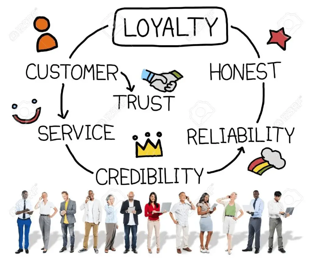 Logistics customer service outsourcing