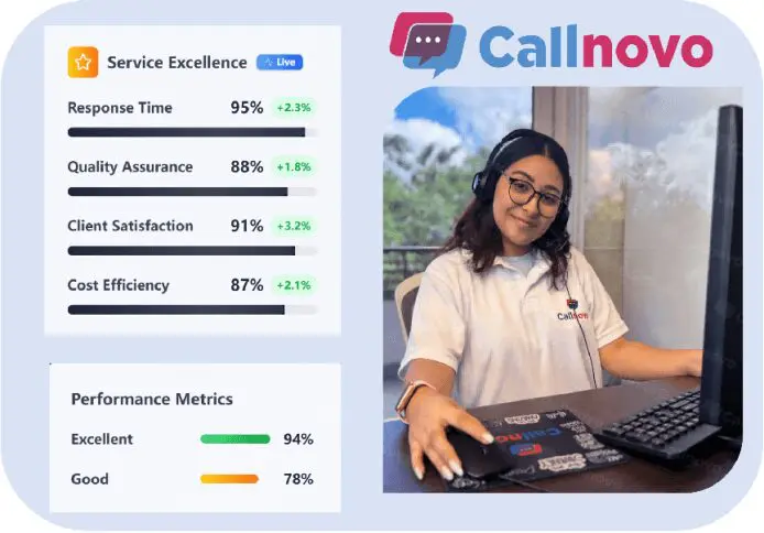 Callnovo西语客服解决方案