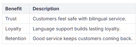 customer service