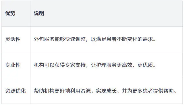 北美家庭护理机构外包服务