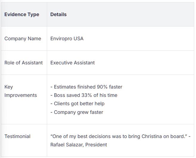 construction virtual assistant