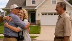 After-Sales Customer Service