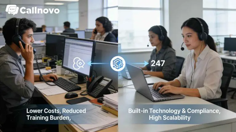 Home Care Agency Call Center