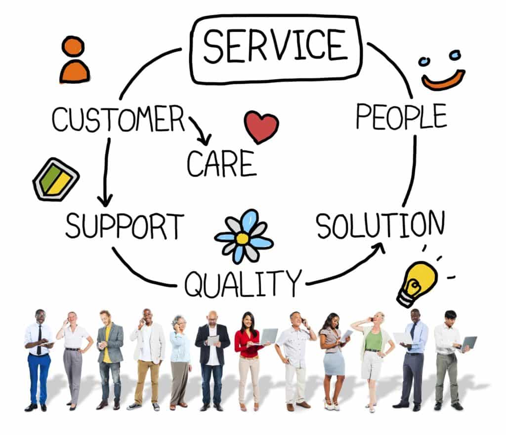 Benefits of Outsourcing