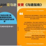 Amazon Cross-Border e-Commerce