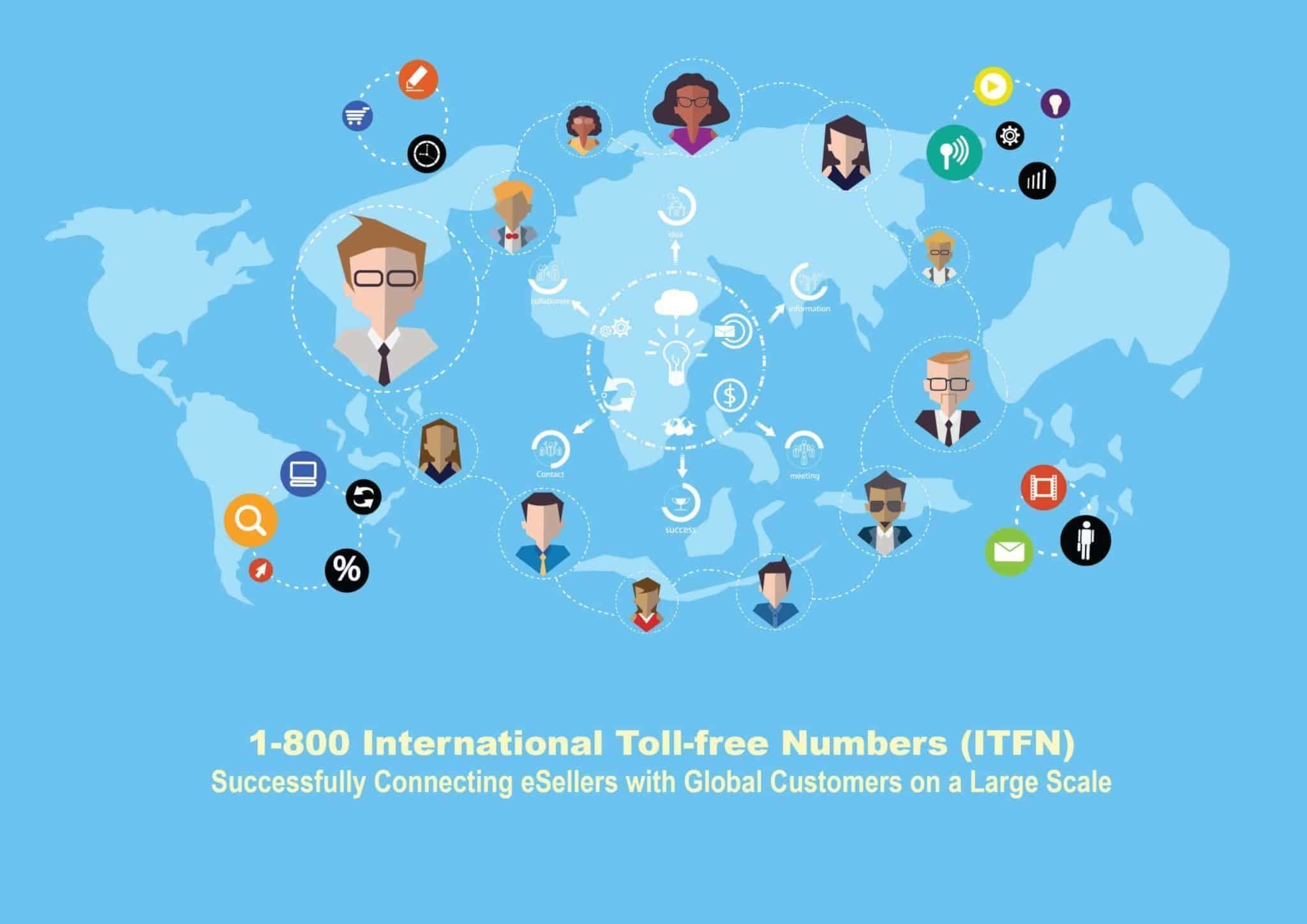 International Tollfree Numbers (ITFN) and Customer Service Outsourcing
