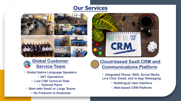 An infograph highlights details of Callnovo's global customer service team and internally-developed cloud-based SaaS CRM and communications platform; such factors are demonstrated - like: global native language speakers, 24/7 coverage, low customer service representative turnover rates, tailored plans, and phone, SMS, social media, live chat, email, and in-app messaging integration.