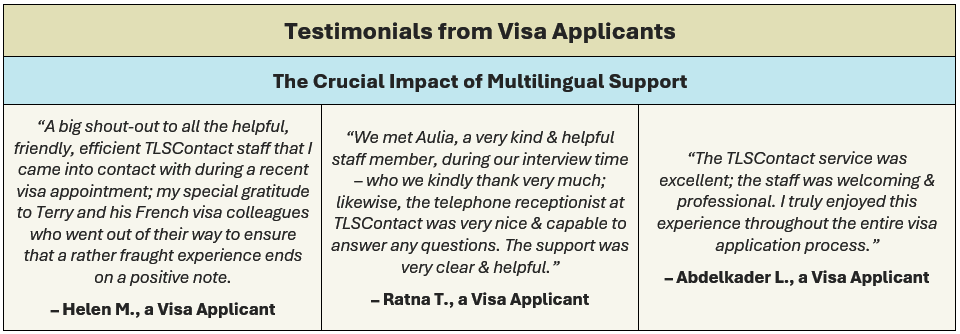 Testimonials from visa applicants, through TLSContact, demonstrating the crucial impact of multilingual service.