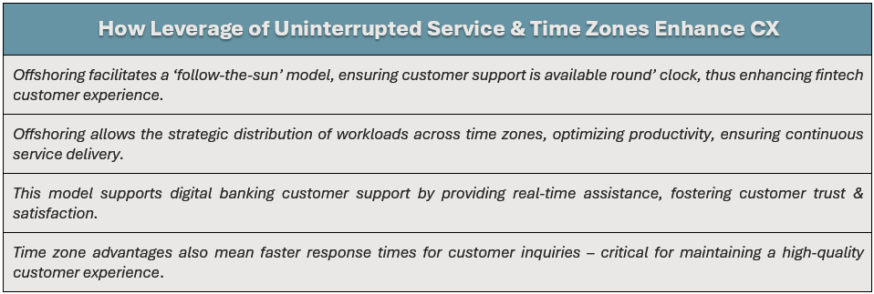 How Leverage of Uninterrupted Service & Time Zones Enhance CX: (1) offshoring facilitates a ‘follow-the-sun’ model, ensuring customer support is available round’ clock, thus enhancing fintech customer experience, (2) offshoring allows the strategic distribution of workloads across time zones, optimizing productivity, ensuring continuous service delivery, (3) this model supports digital banking customer support by providing real-time assistance, fostering customer trust & satisfaction, and (4) time zone advantages also mean faster response times for customer inquiries – critical for maintaining a high-quality customer experience.