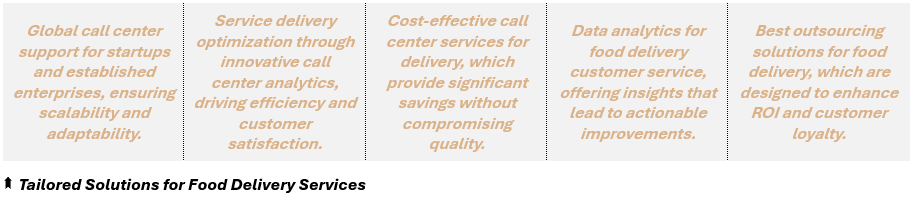 Tailored Solutions for Food Delivery Services - (1) Global call center support for startups and established enterprises, ensuring scalability and adaptability, (2) Service delivery optimization through innovative call center analytics, driving efficiency and customer satisfaction, (3) Cost-effective call center services for delivery, which provide significant savings without compromising quality, (4) Data analytics for food delivery customer service, offering insights that lead to actionable improvements, and (5) Best outsourcing solutions for food delivery, which are designed to enhance ROI and customer loyalty.
