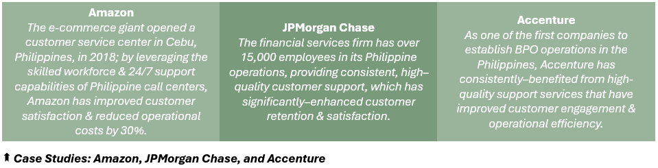 Case Studies: Amazon, JPMorgan Chase, and Accenture