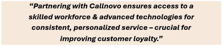 Partnering with Callnovo ensures access to a skilled workforce & advanced technologies for consistent, personalized service – crucial for improving brand loyalty.