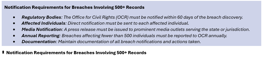 Notification Requirements for Breaches Involving 500+ Records - (1) Regulatory Bodies: The Office for Civil Rights (OCR) must be notified within 60 days of the breach discovery, (2) Affected Individuals: Direct notification must be sent to each affected individual, (3) Media Notification: A press release must be issued to prominent media outlets serving the state or jurisdiction, (4) Annual Reporting: Breaches affecting fewer than 500 individuals must be reported to OCR annually, (5) Documentation: Maintain documentation of all breach notifications and actions taken.