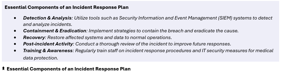 Essential Components of an Incident Response Plan - (1) Detection & Analysis: Utilize tools such as Security Information and Event Management (SIEM) systems to detect and analyze incidents, (2) Containment & Eradication: Implement strategies to contain the breach and eradicate the cause, (3) Recovery: Restore affected systems and data to normal operations, (4) Post-incident Activity: Conduct a thorough review of the incident to improve future responses, (5) Training & Awareness: Regularly train staff on incident response procedures and IT security measures for medical data protection.