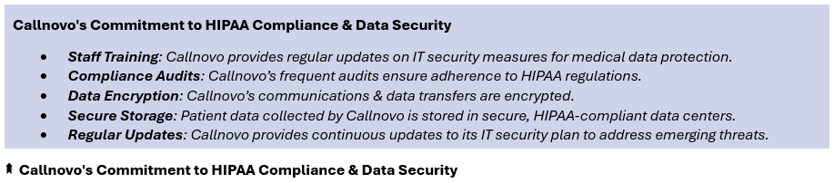 Callnovo's Commitment to HIPAA Compliance & Data Security - (1) Staff Training: Callnovo provides regular updates on IT security measures for medical data protection, (2) Compliance Audits: Callnovo’s frequent audits ensure adherence to HIPAA regulations, (3) Data Encryption: Callnovo’s communications & data transfers are encrypted, (4) Secure Storage: Patient data collected by Callnovo is stored in secure, HIPAA-compliant data centers, (5) Regular Updates: Callnovo provides continuous updates to its IT security plan to address emerging threats.