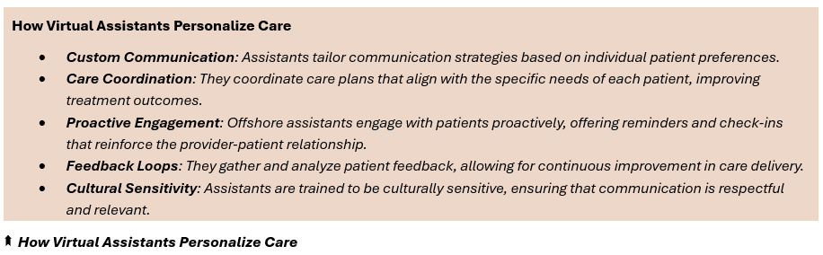 How Virtual Assistants Personalize Care - (1) Custom Communication: Assistants tailor communication strategies based on individual patient preferences, (2) Care Coordination: They coordinate care plans that align with the specific needs of each patient, improving treatment outcomes, (3) Proactive Engagement: Offshore assistants engage with patients proactively, offering reminders and check-ins that reinforce the provider-patient relationship, (4) Feedback Loops: They gather and analyze patient feedback, allowing for continuous improvement in care delivery, (5) Cultural Sensitivity: Assistants are trained to be culturally sensitive, ensuring that communication is respectful and relevant.