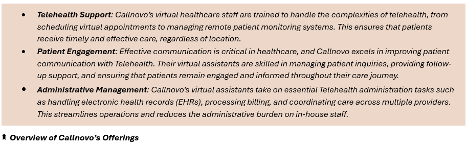 Overview of Callnovo’s Offerings - (1) Telehealth Support: Callnovo’s virtual healthcare staff are trained to handle the complexities of telehealth, from scheduling virtual appointments to managing remote patient monitoring systems. This ensures that patients receive timely and effective care, regardless of location,(2) Patient Engagement: Effective communication is critical in healthcare, and Callnovo excels in improving patient communication with Telehealth. Their virtual assistants are skilled in managing patient inquiries, providing follow-up support, and ensuring that patients remain engaged and informed throughout their care journey, (3) Administrative Management: Callnovo’s virtual assistants take on essential Telehealth administration tasks such as handling electronic health records (EHRs), processing billing, and coordinating care across multiple providers. This streamlines operations and reduces the administrative burden on in-house staff.