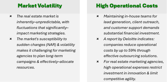 In the competitive arena of real estate marketing, agencies – like yours – are encountering a spectrum of challenges that impede growth & efficiency - such as: market volatility, high operational costs, resource constraints, impact on competitiveness, technological advancements, regulatory compliance, and increased competition.