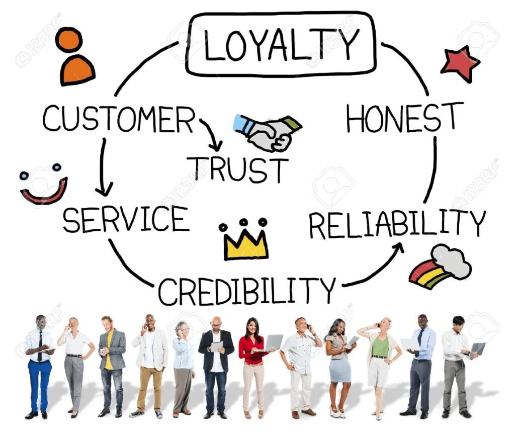 Logistics customer service outsourcing