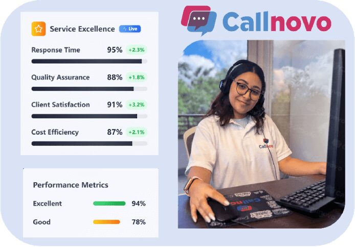 Callnovo西语客服解决方案