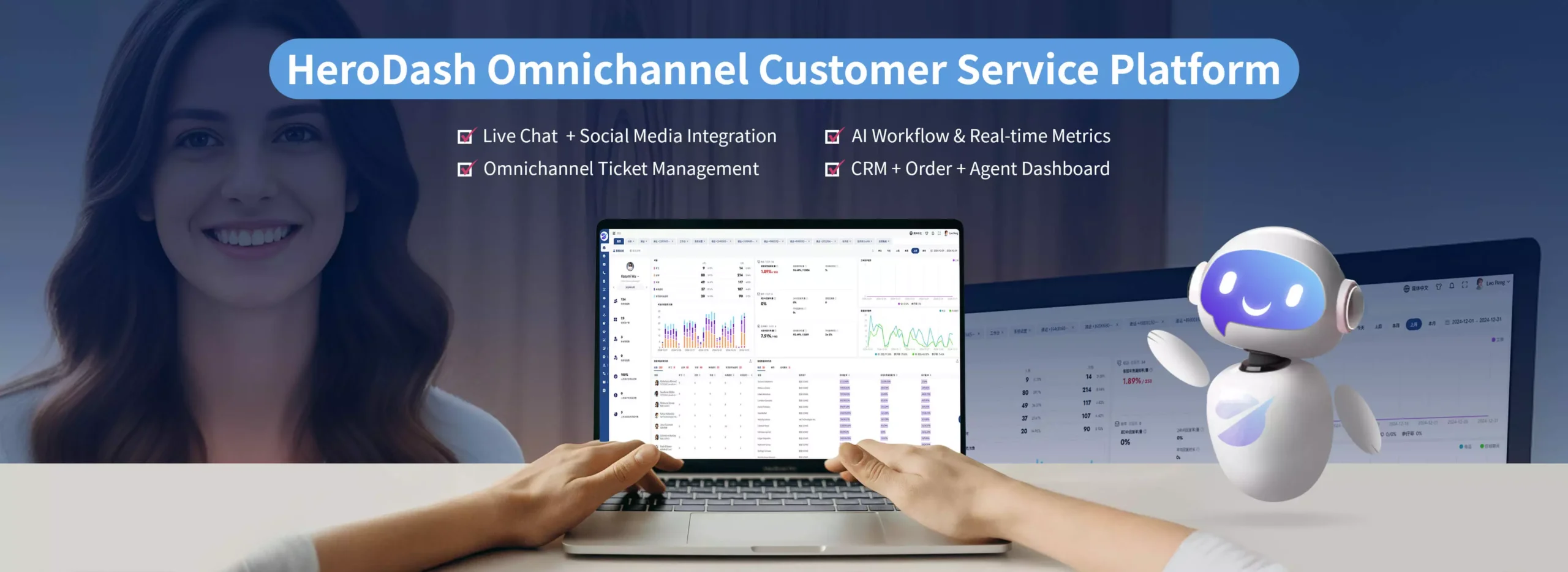CallnovoDesk CRM for Cross-border e-commerce