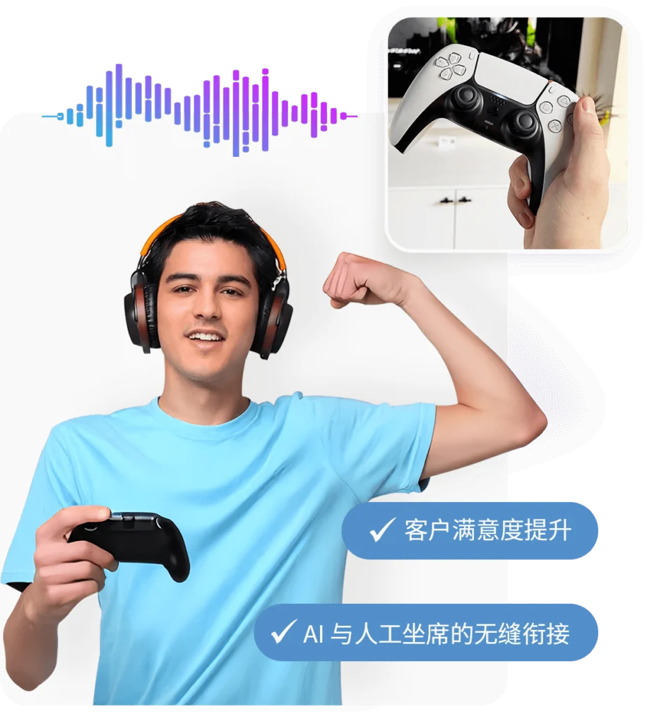 AI与真人游戏客服外包协同的图示