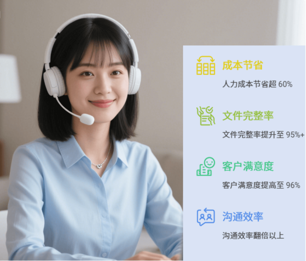 中英双语贷款助理能够做到