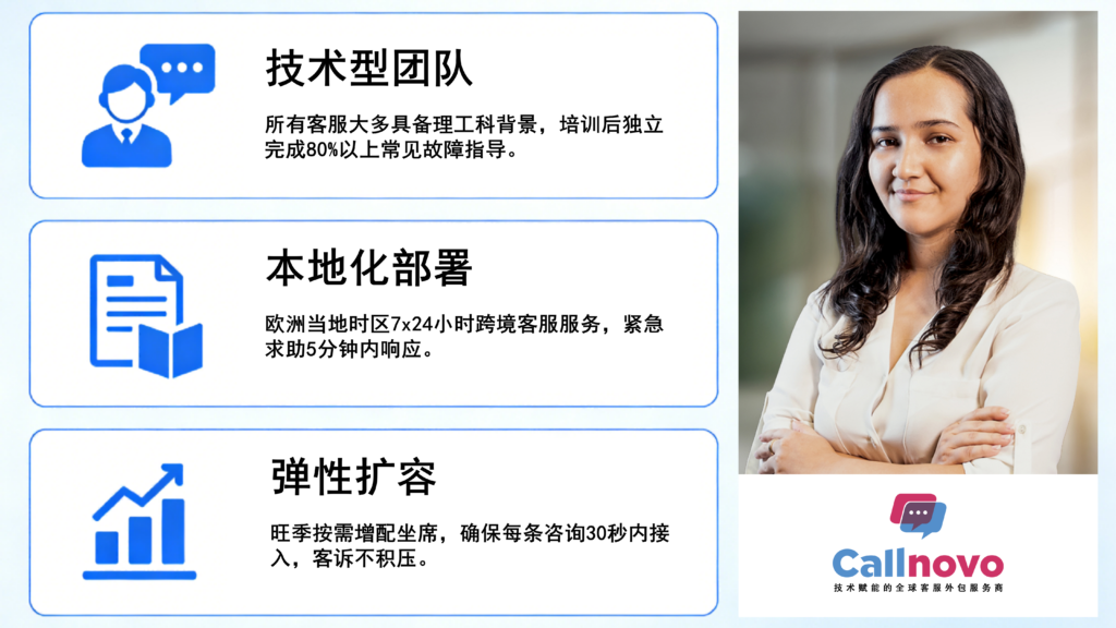 callnovo英语客服外包能提供的三大保障