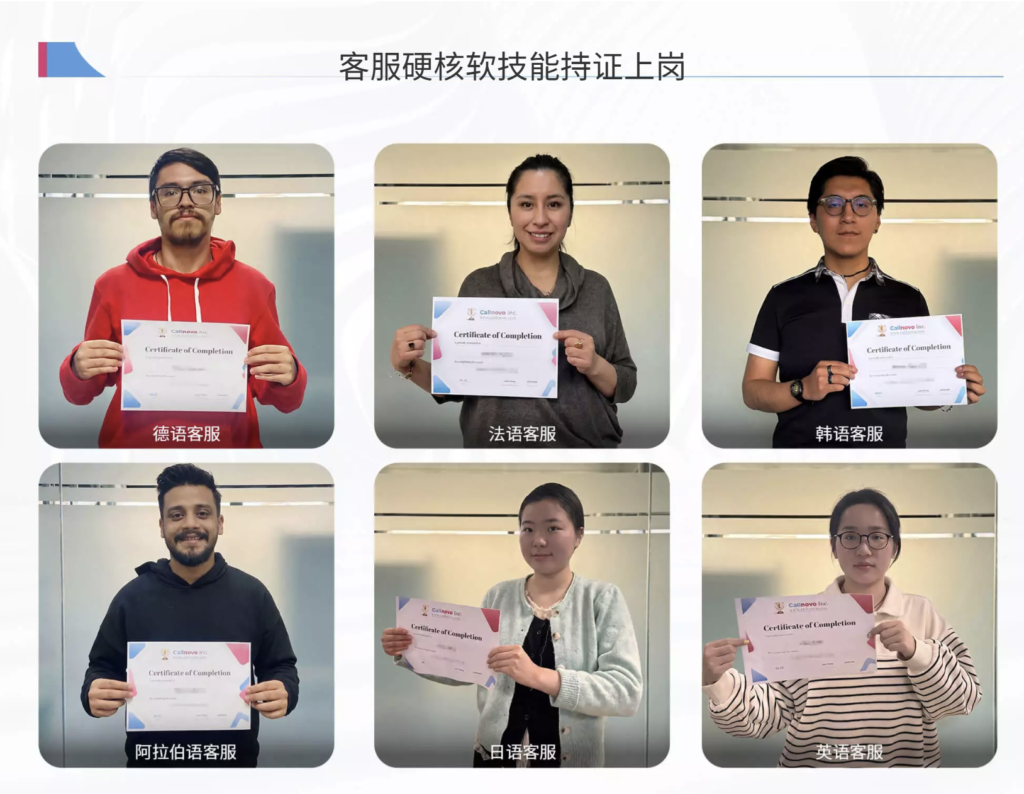 Callnovo客服软技能培训后持证上岗