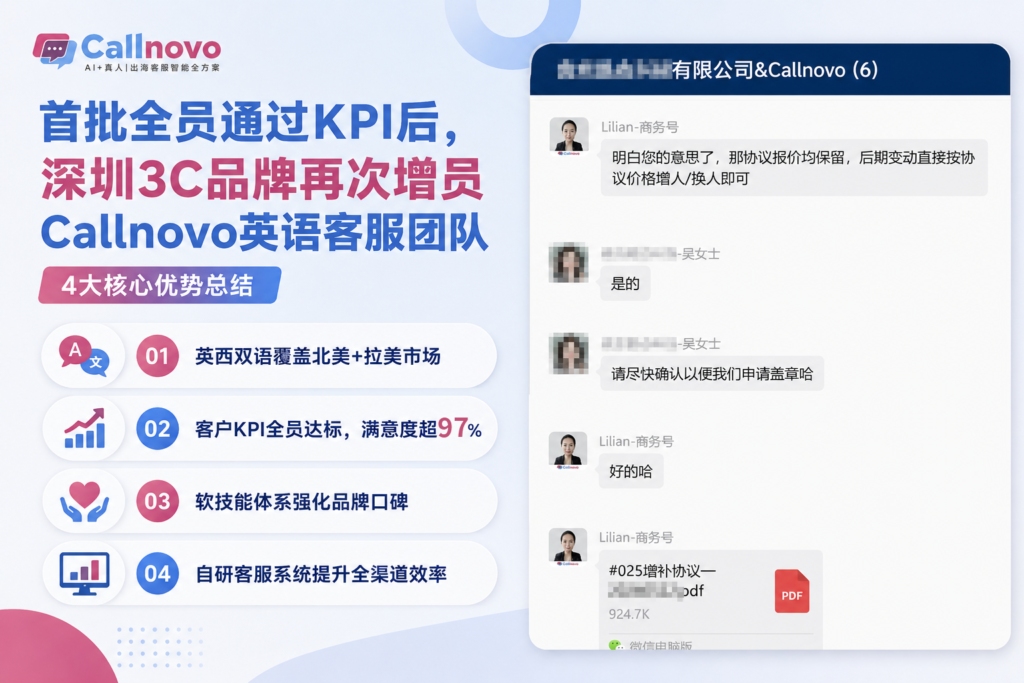 Callnovo英语客服外包培训中