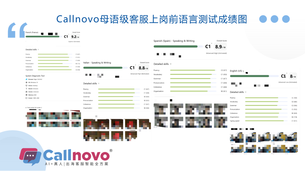 Callnovo母语级德语客服上岗前测试
